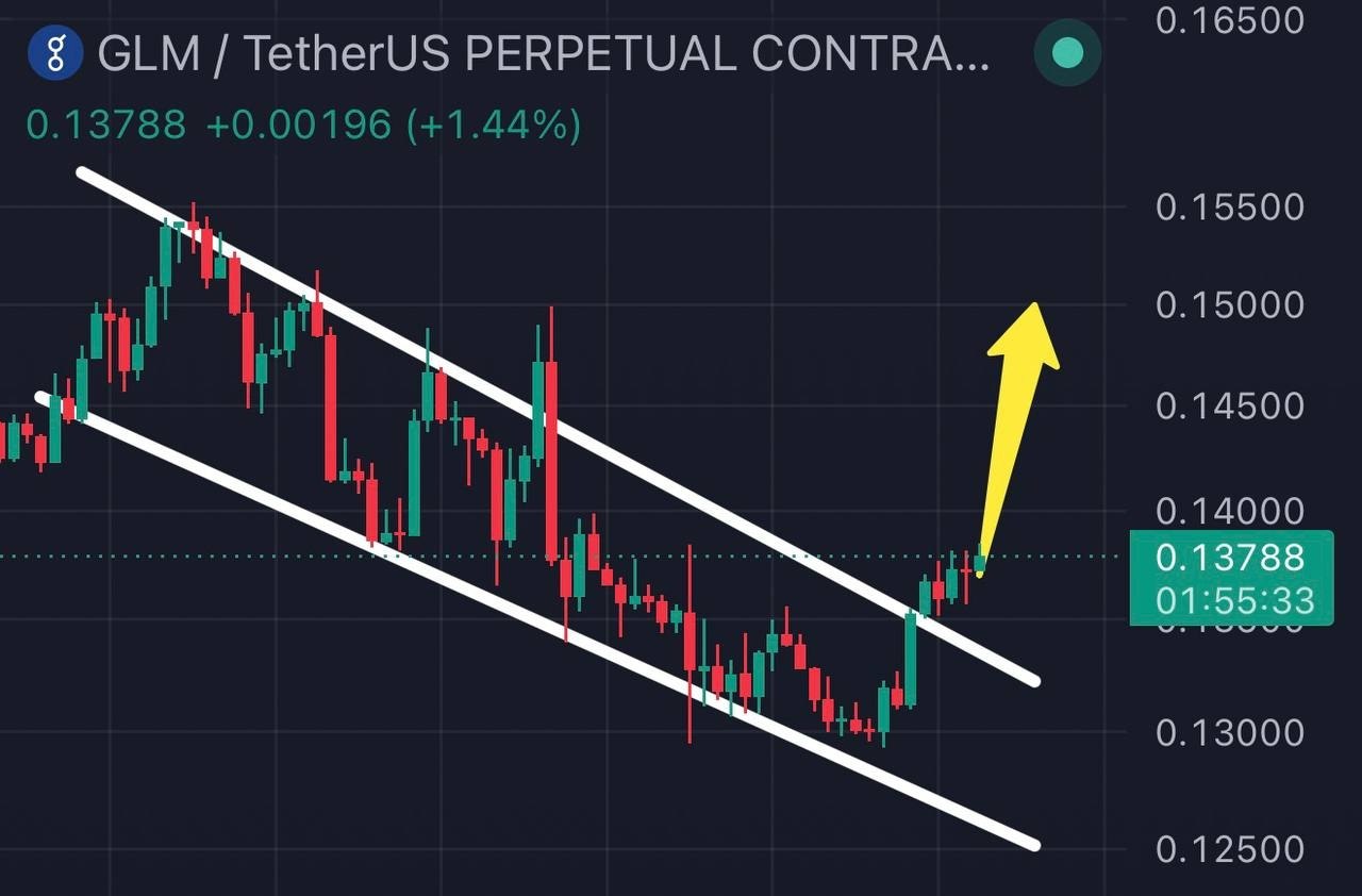 GLMUSDT LONG signal screenshot by Binance Spot & FutuRes Signals 🐋