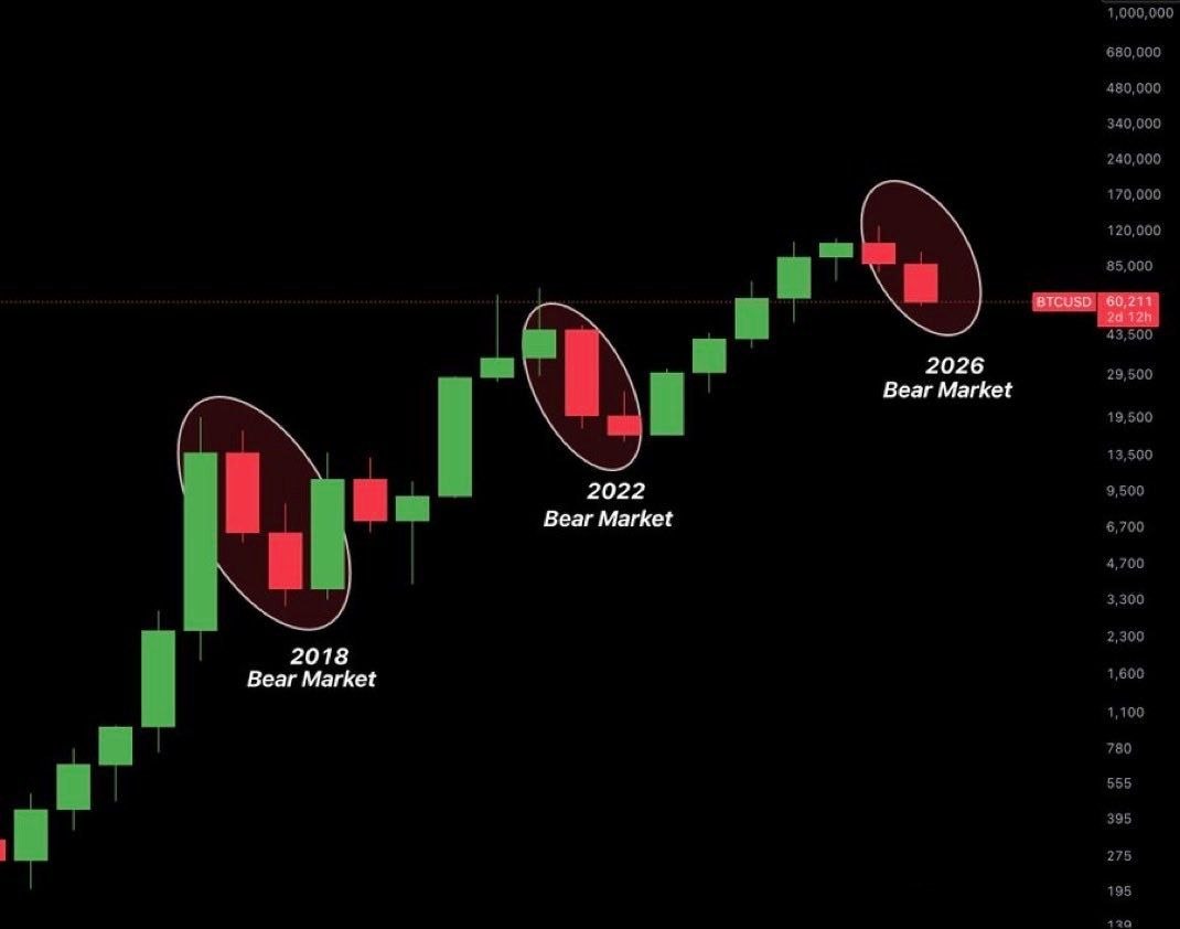 BTCUSDT LONG signal screenshot by Binance Spot & FutuRes Signals 🐋