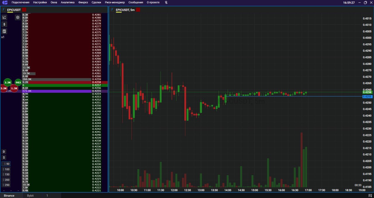 EPICUSDT LONG signal screenshot by Trader signals RU