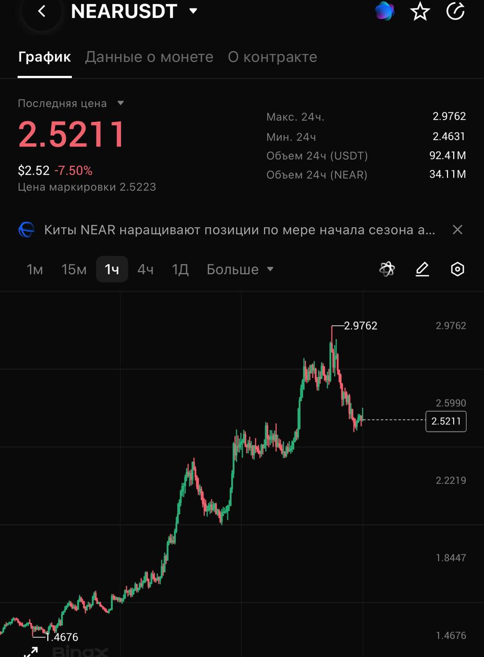 NEARUSDT LONG signal screenshot by CRYPTOLAB