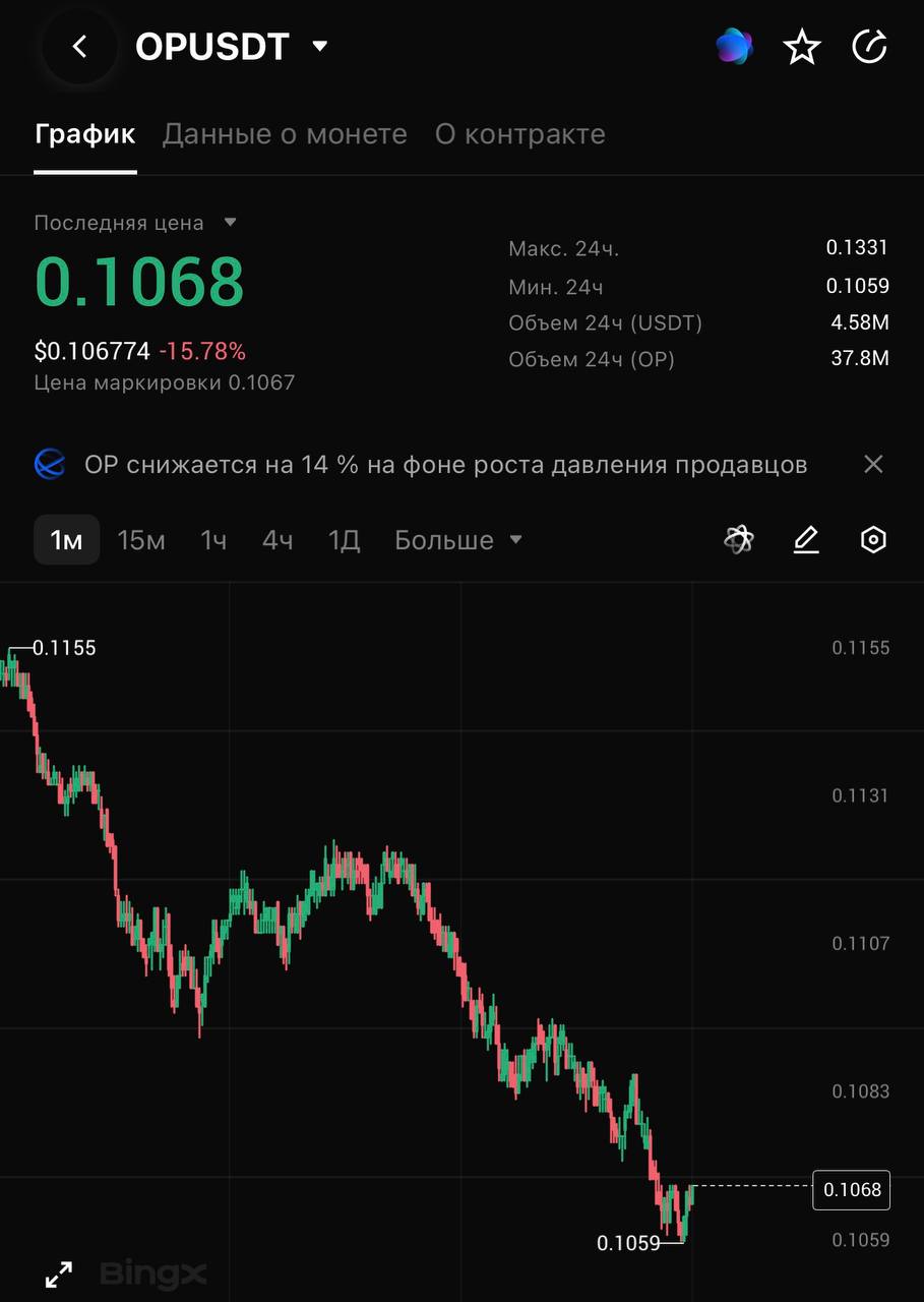 OPUSDT LONG signal screenshot by CRYPTOLAB