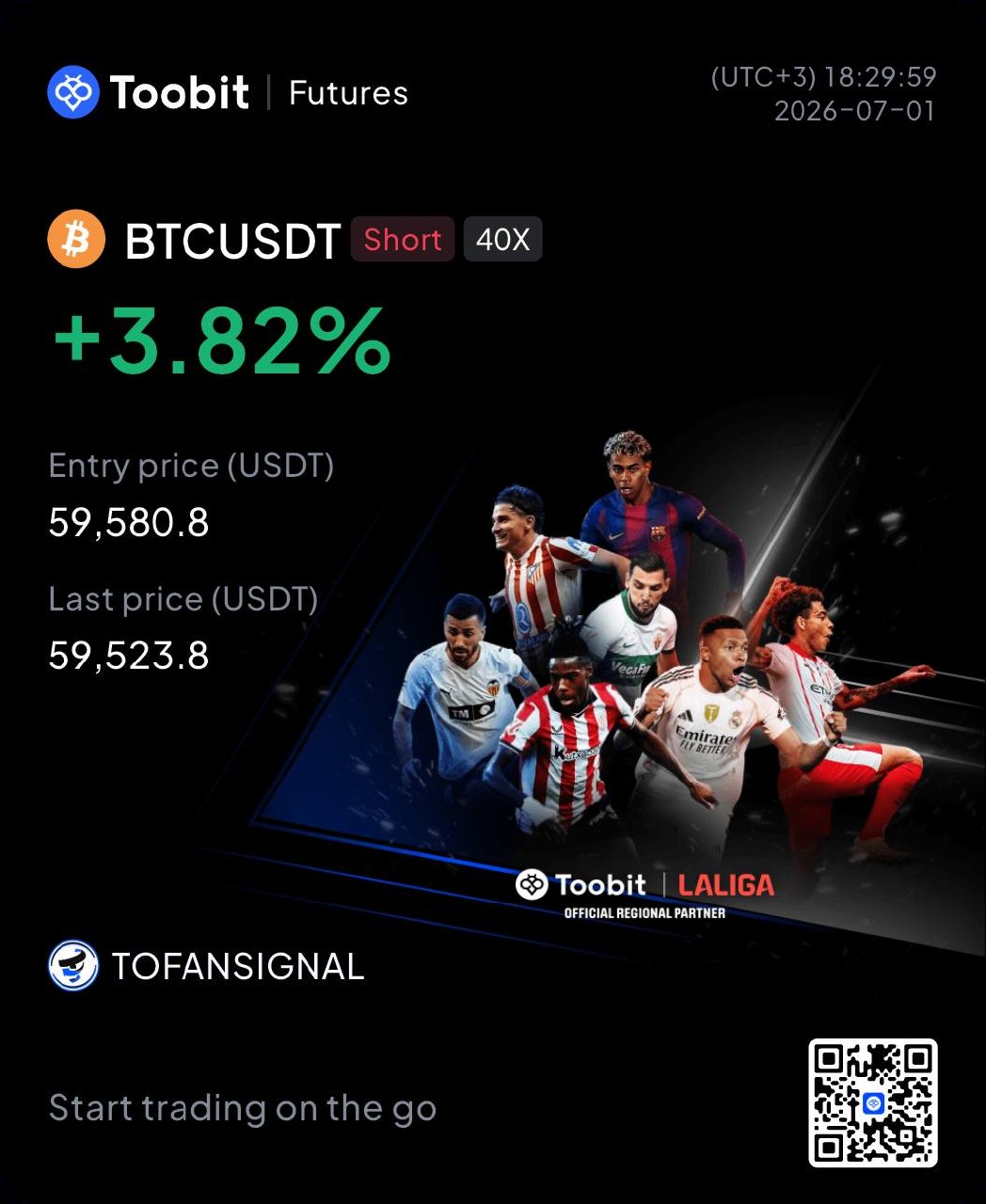 BTCUSDT SHORT signal screenshot by Tofan Trade | سیگنال کریپتو