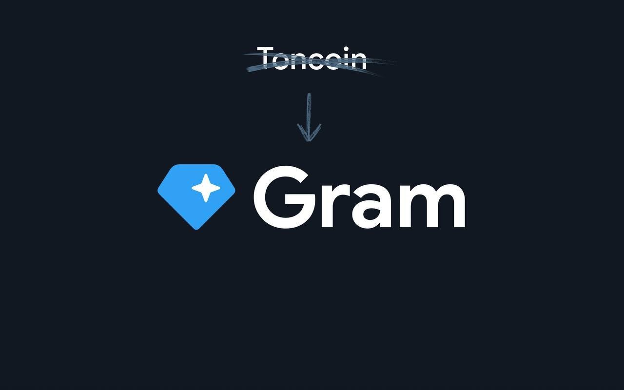 GRAMUSDT LONG signal screenshot by Tofan Trade | سیگنال کریپتو
