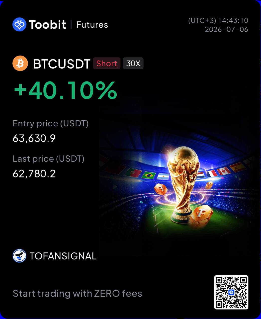 BTCUSDT SHORT signal screenshot by Tofan Trade | سیگنال کریپتو