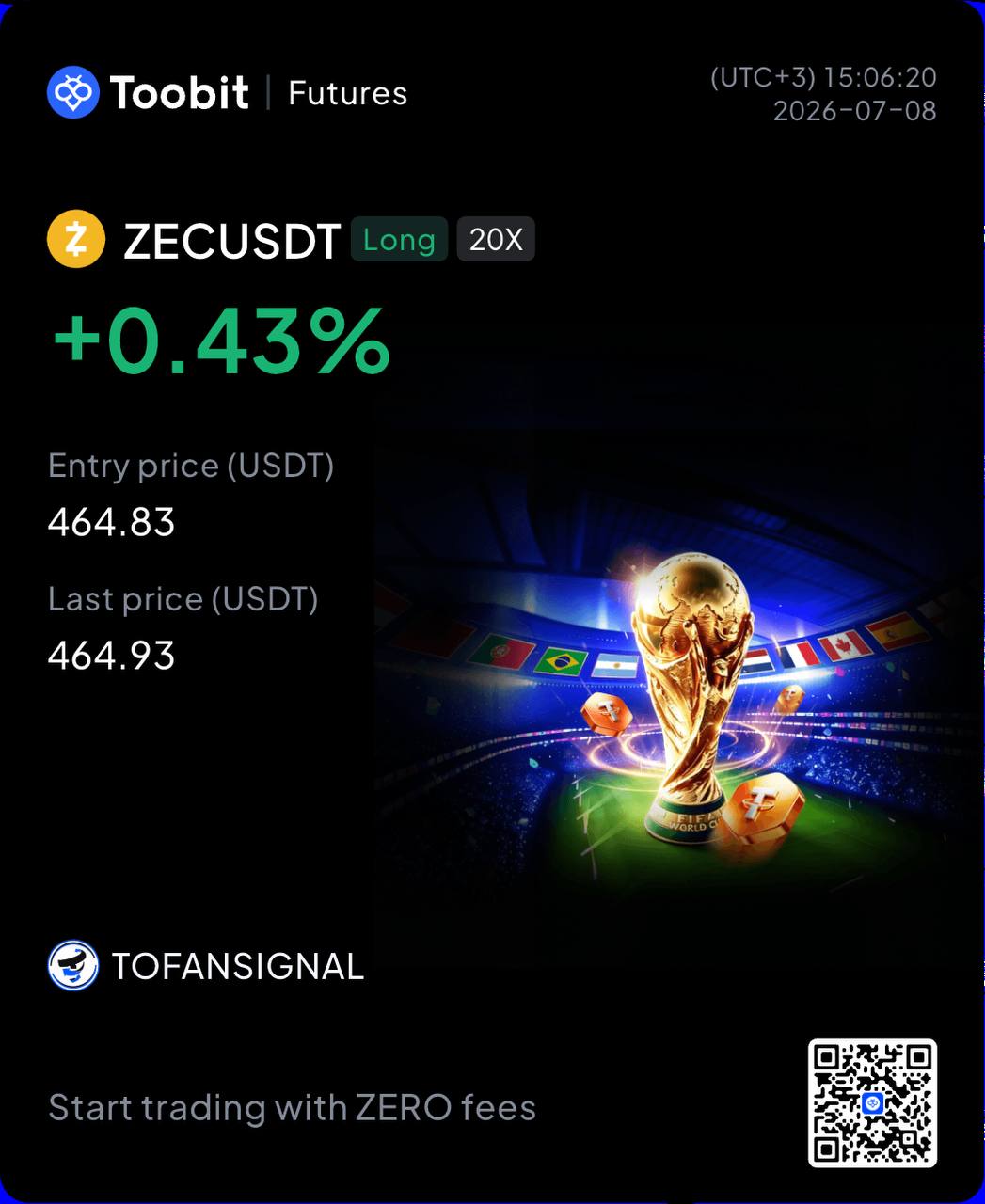 ZECUSDT LONG signal screenshot by Tofan Trade | سیگنال کریپتو