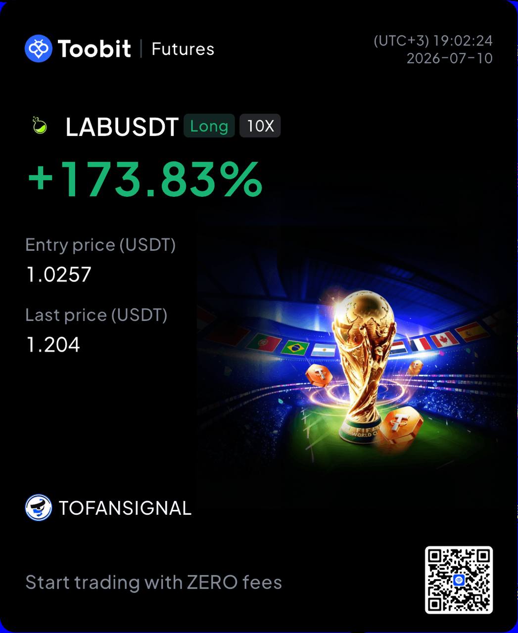 LABUSDT LONG signal screenshot by Tofan Trade | سیگنال کریپتو