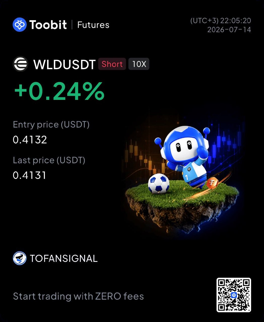 WLDUSDT SHORT signal screenshot by Tofan Trade | سیگنال کریپتو