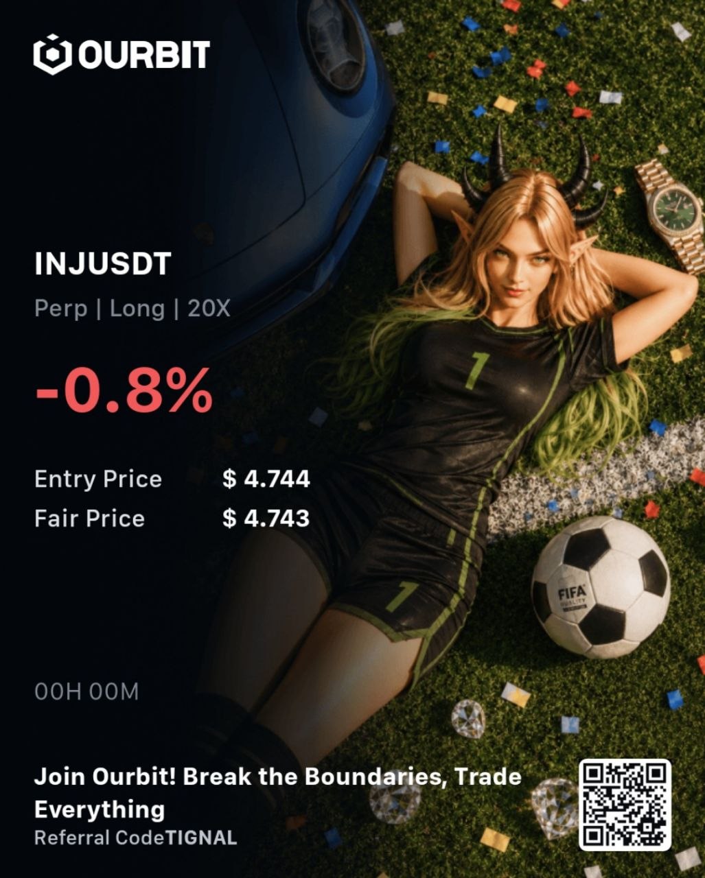 INJUSDT LONG signal screenshot by تیگنال | ترید سیگنال