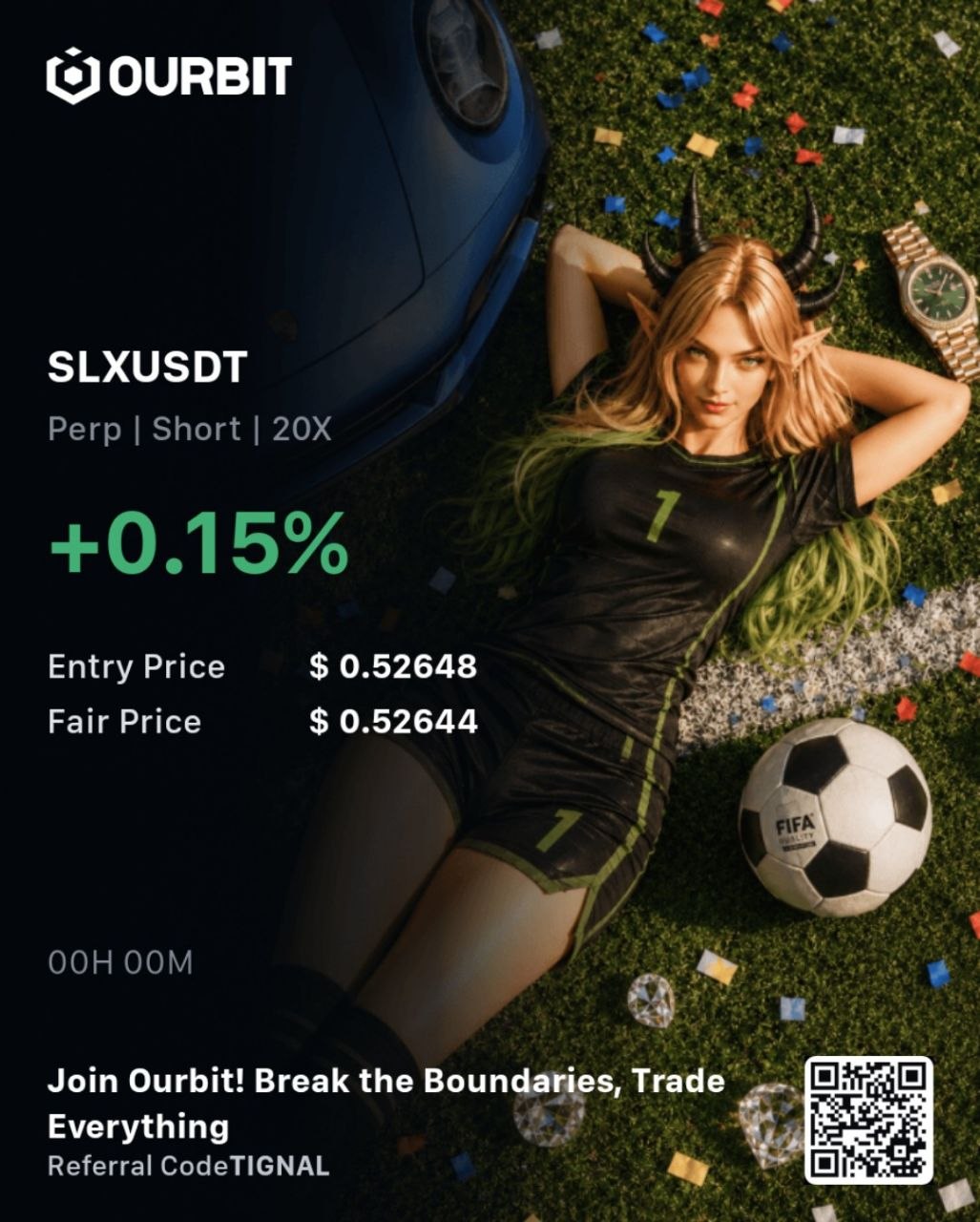 SLXUSDT SHORT signal screenshot by تیگنال | ترید سیگنال