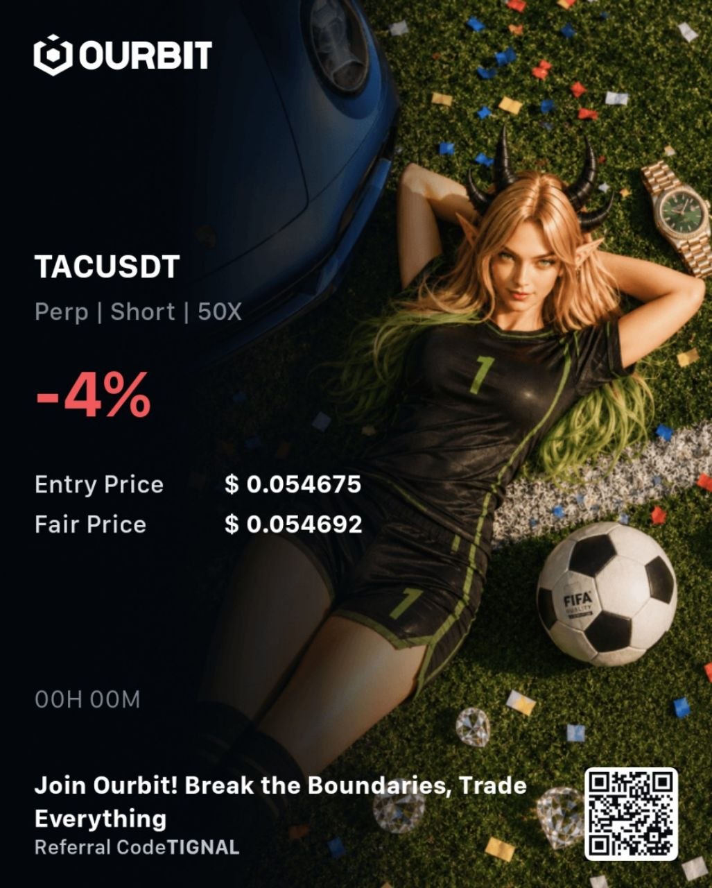 TACUSDT SHORT signal screenshot by تیگنال | ترید سیگنال
