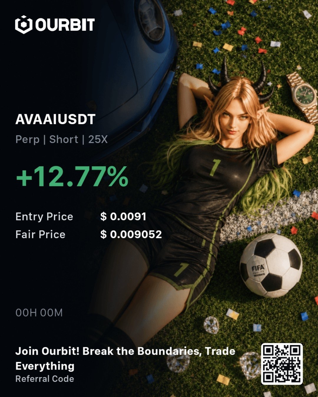 AVAAIUSDT SHORT signal screenshot by تیگنال | ترید سیگنال