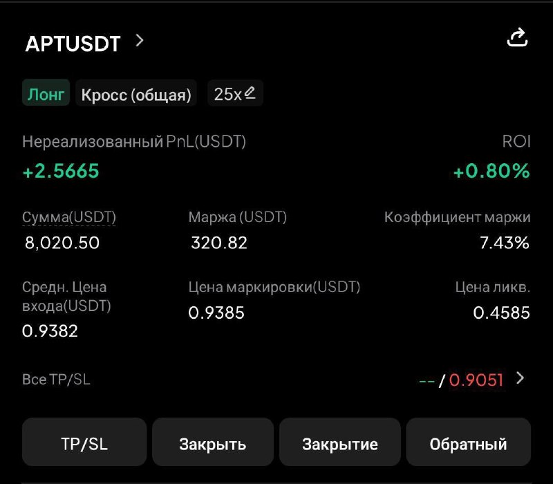 APTUSDT LONG signal screenshot by IN CRYPTO WE TRUST