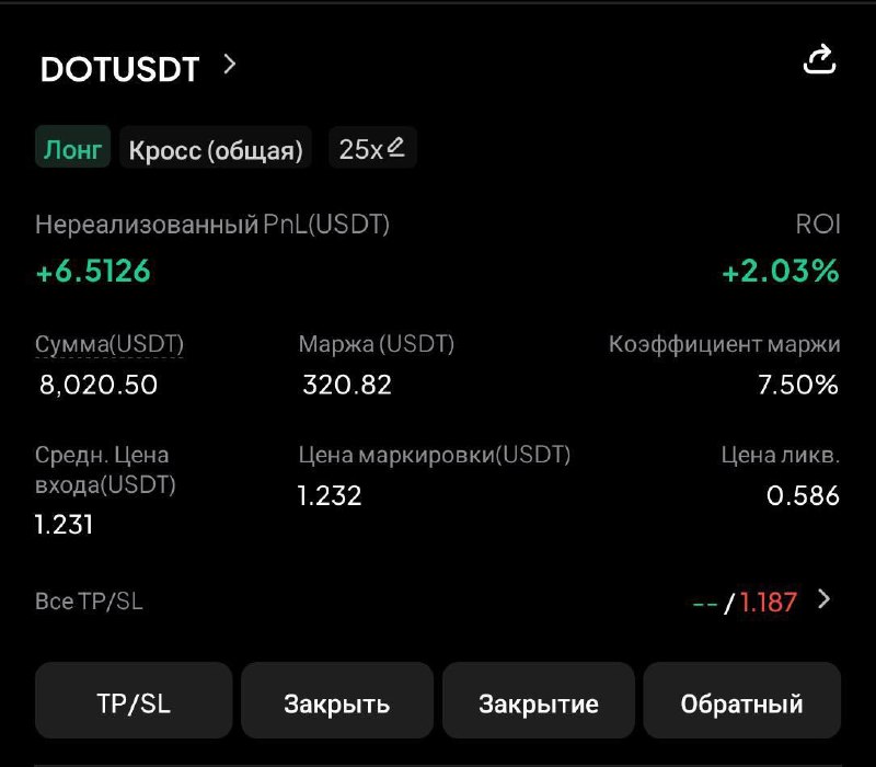 DOTUSDT LONG signal screenshot by IN CRYPTO WE TRUST