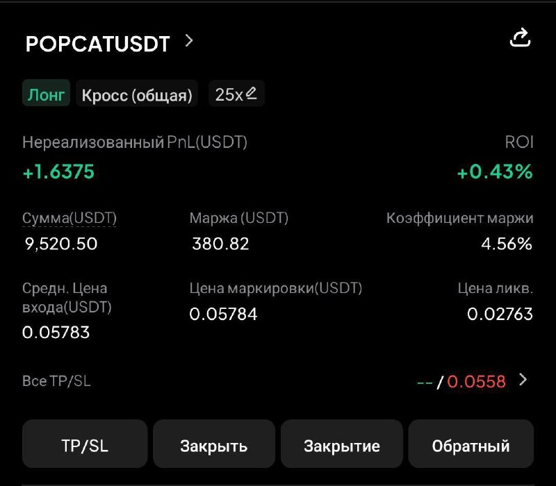 POPCATUSDT LONG signal screenshot by IN CRYPTO WE TRUST