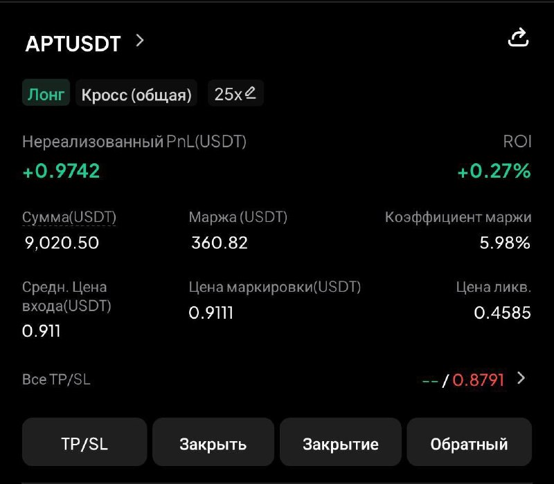 APTUSDT LONG signal screenshot by IN CRYPTO WE TRUST