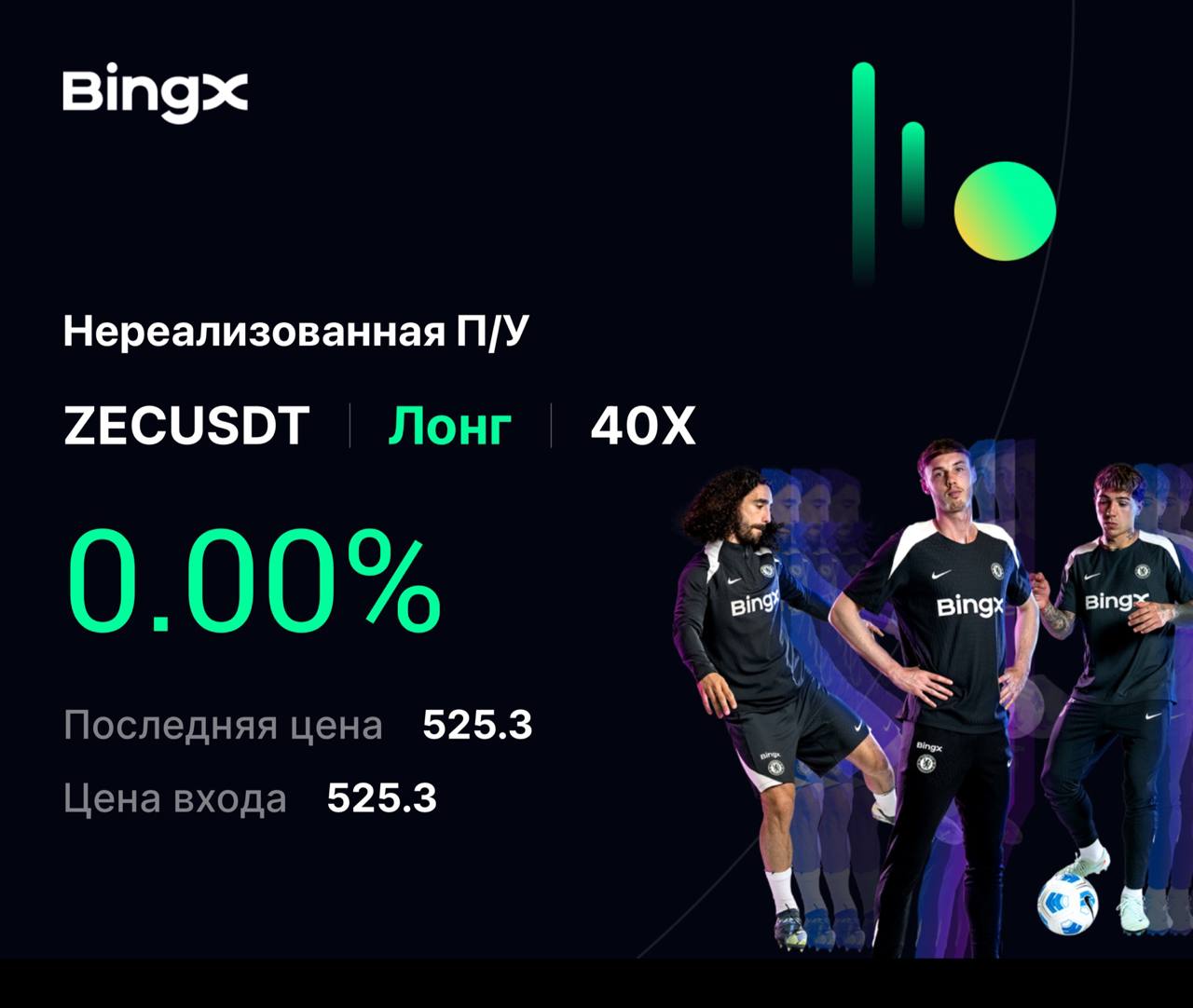 ZECUSDT LONG signal screenshot by IN CRYPTO WE TRUST