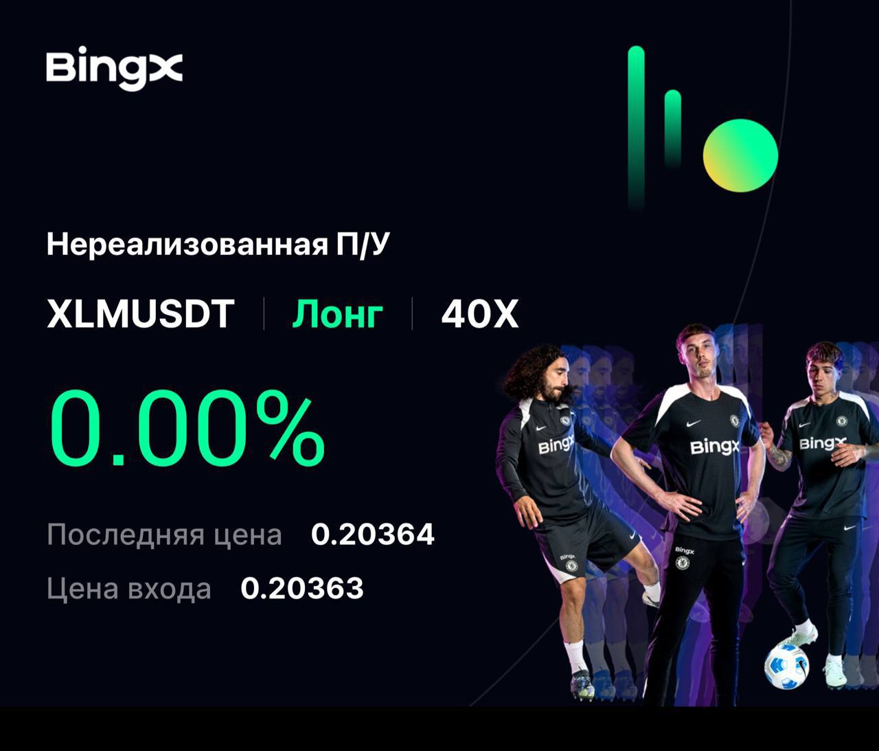 XLMUSDT LONG signal screenshot by IN CRYPTO WE TRUST