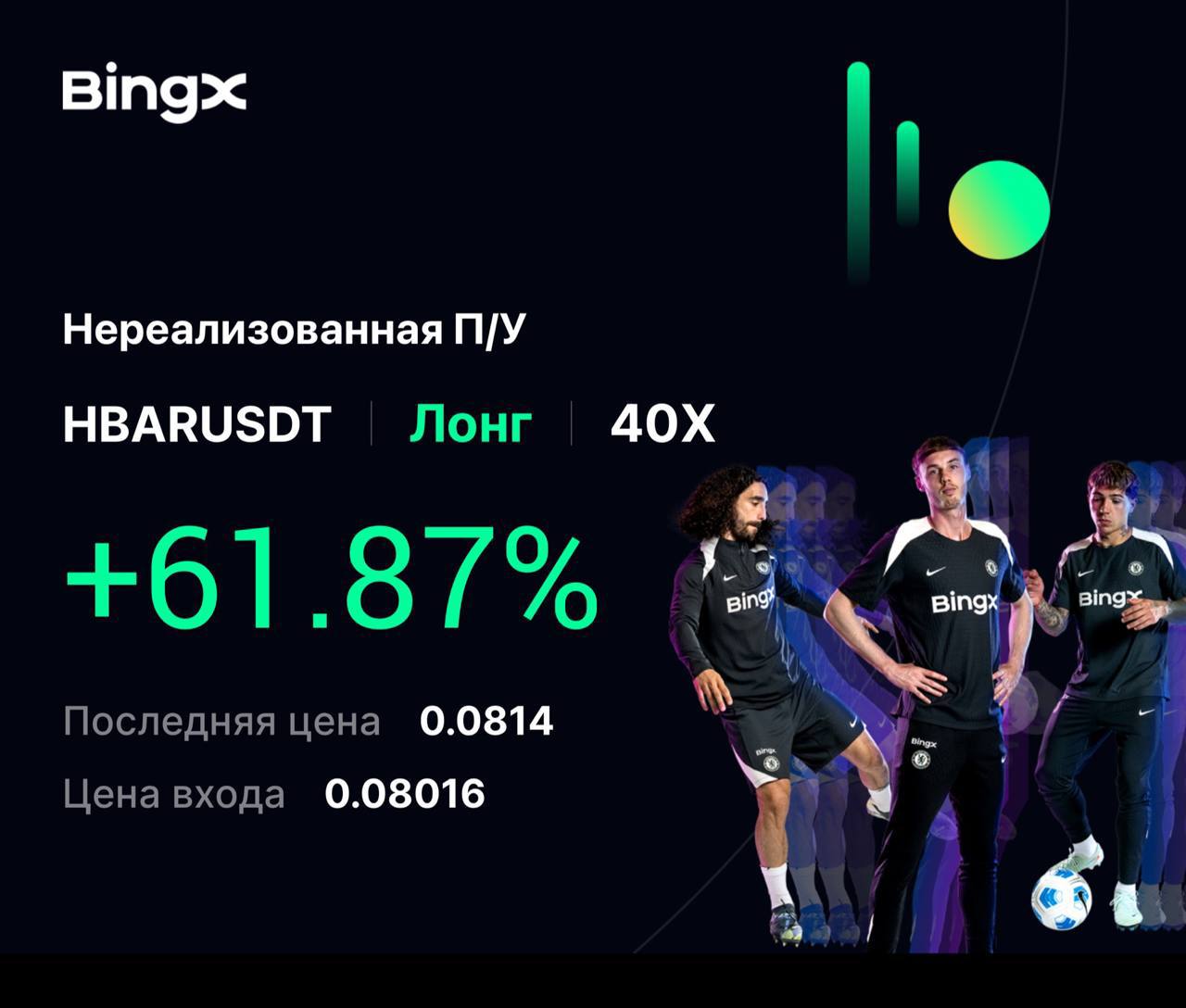 HBARUSDT LONG signal screenshot by IN CRYPTO WE TRUST