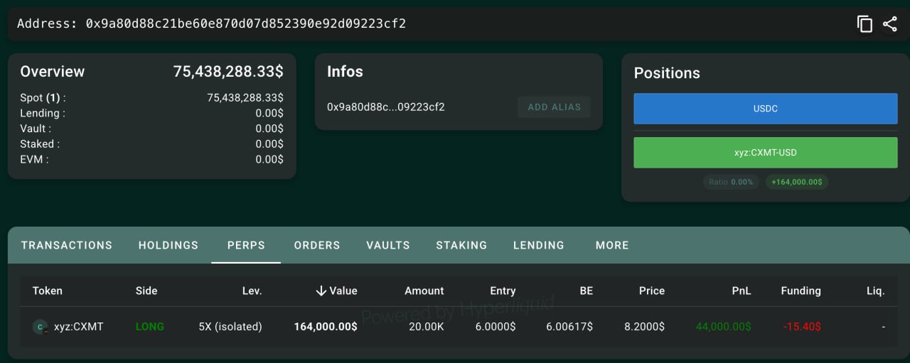 CXMTUSDT LONG signal screenshot by Binance Killers® VIP