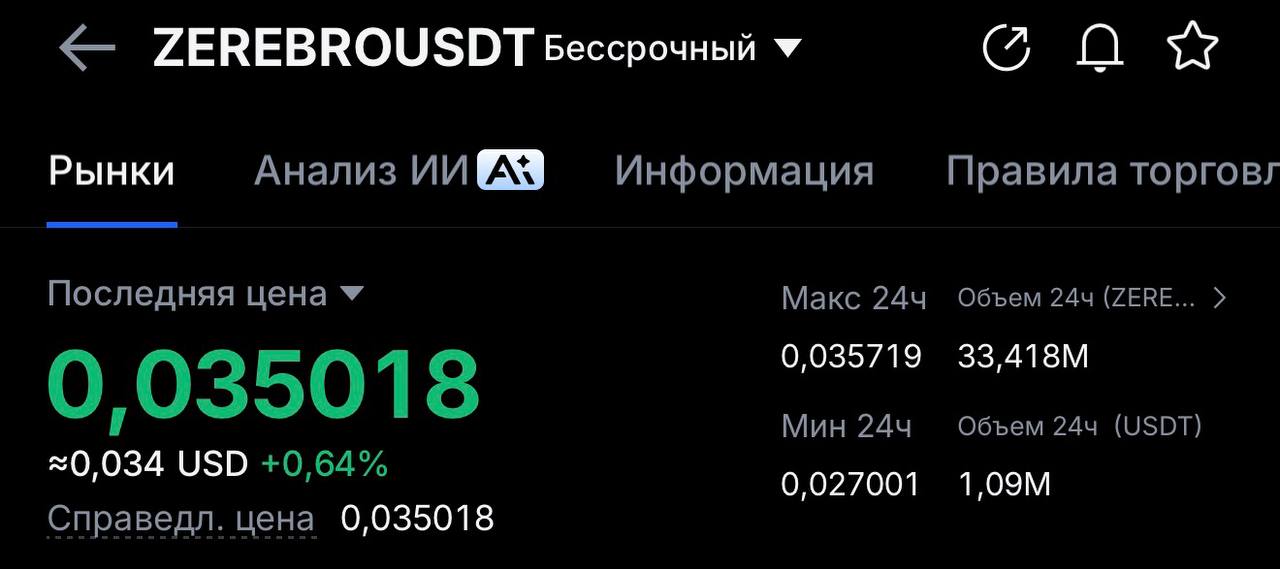 ZEREBROUSDT LONG signal screenshot by INVEX GROUP