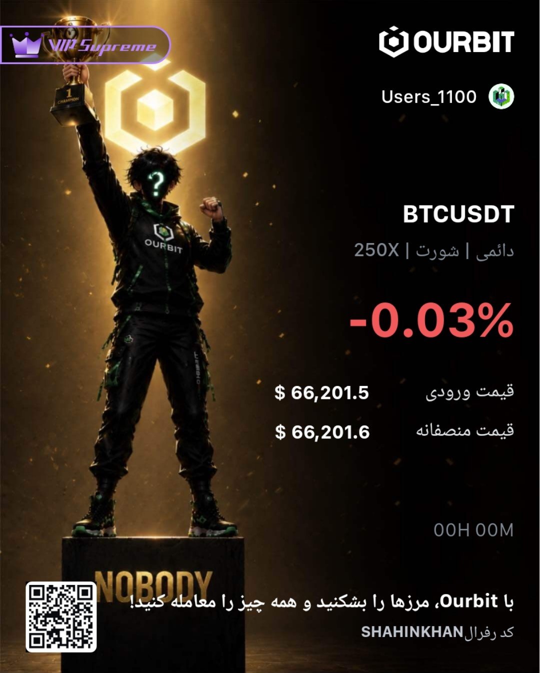 BTCUSDT SHORT signal screenshot by Trade Nobody