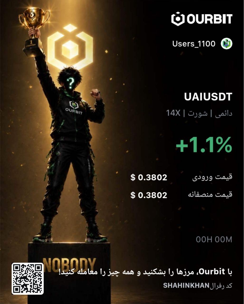 UAIUSDT SHORT signal screenshot by Trade Nobody