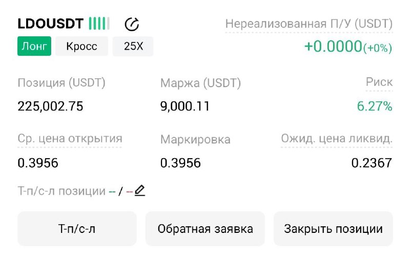 LDOUSDT LONG signal screenshot by Трейдинг Сигналы
