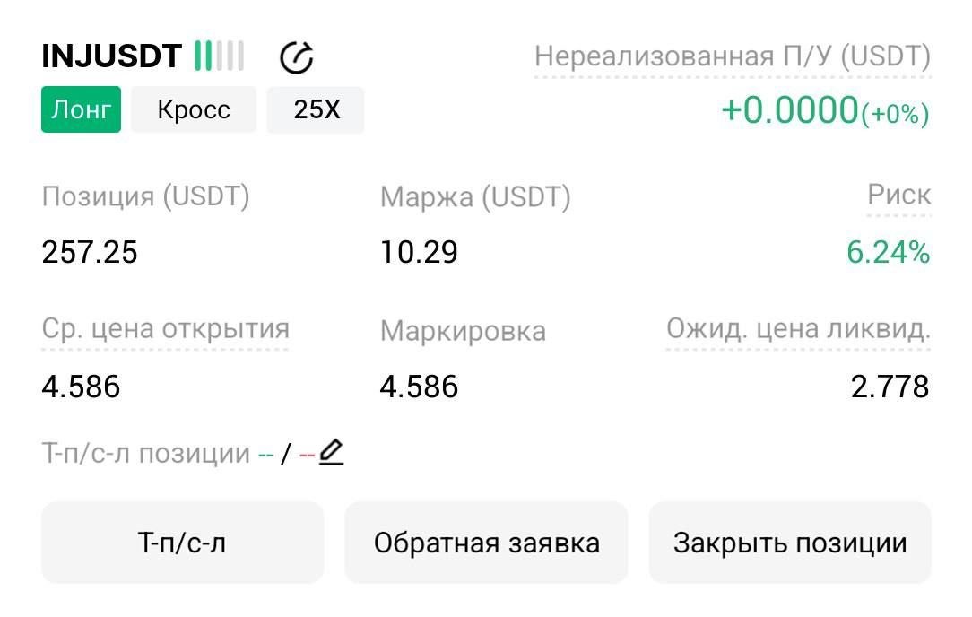 INJUSDT LONG signal screenshot by Трейдинг Сигналы