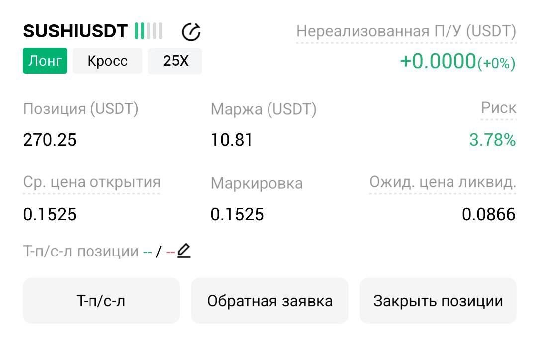 SUSHIUSDT LONG signal screenshot by Трейдинг Сигналы