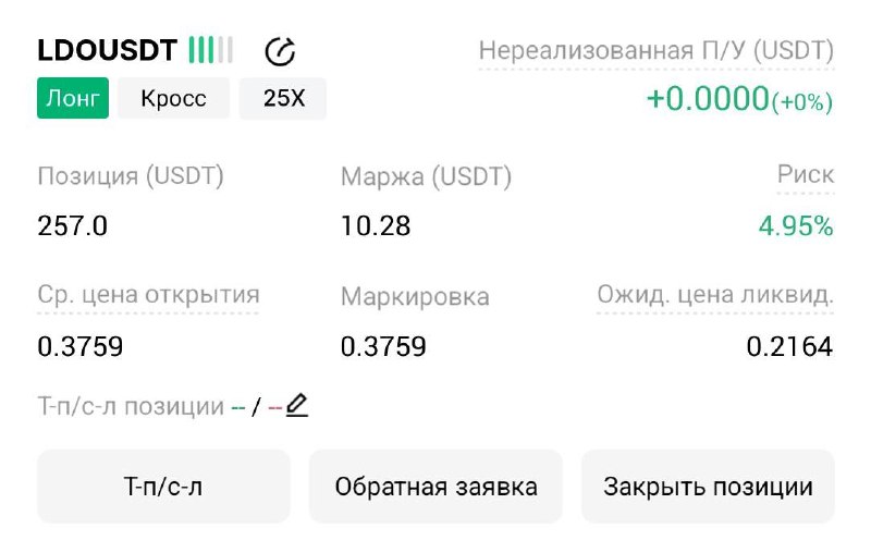 LDOUSDT LONG signal screenshot by Трейдинг Сигналы