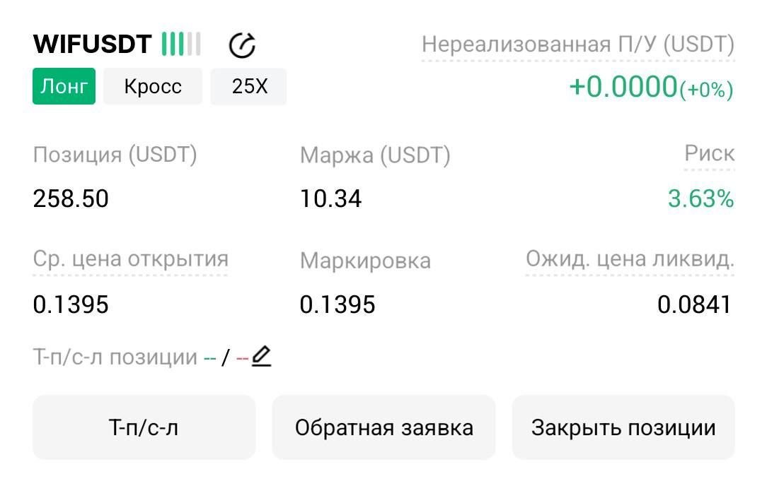WIFUSDT LONG signal screenshot by Трейдинг Сигналы
