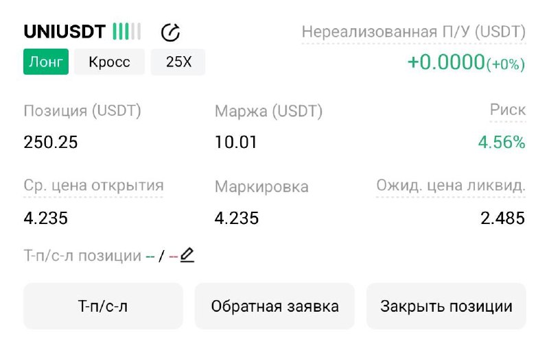 UNIUSDT LONG signal screenshot by Трейдинг Сигналы
