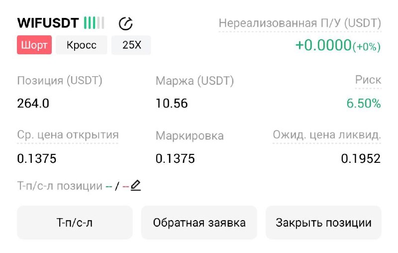 WIFUSDT SHORT signal screenshot by Трейдинг Сигналы