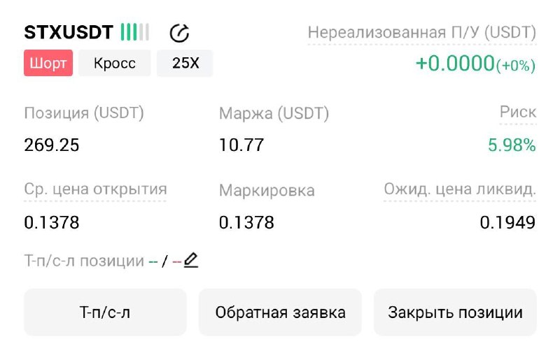 STXUSDT SHORT signal screenshot by Трейдинг Сигналы