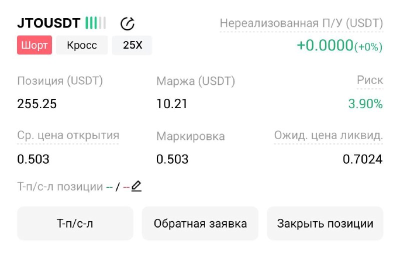 JTOUSDT SHORT signal screenshot by Трейдинг Сигналы
