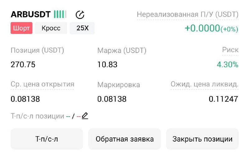 ARBUSDT SHORT signal screenshot by Трейдинг Сигналы