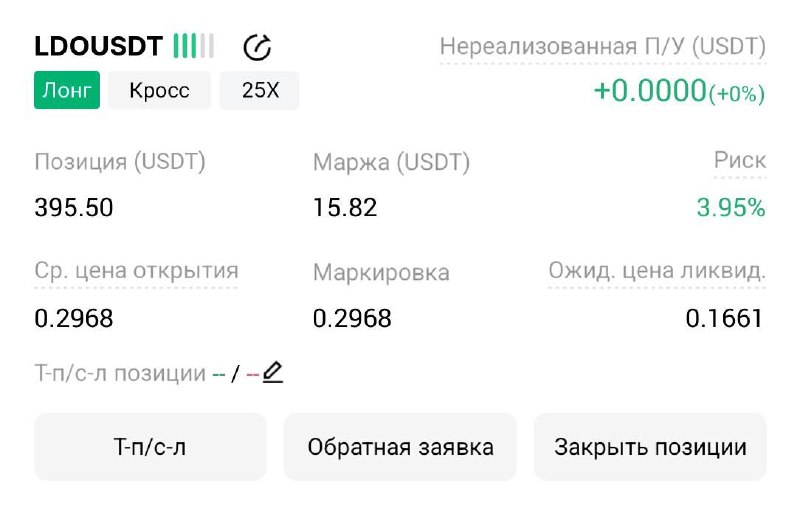 LDOUSDT LONG signal screenshot by Трейдинг Сигналы