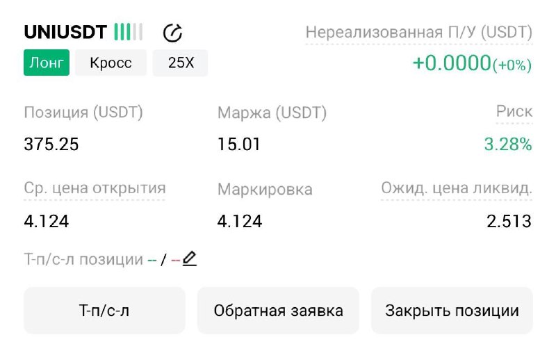 UNIUSDT LONG signal screenshot by Трейдинг Сигналы